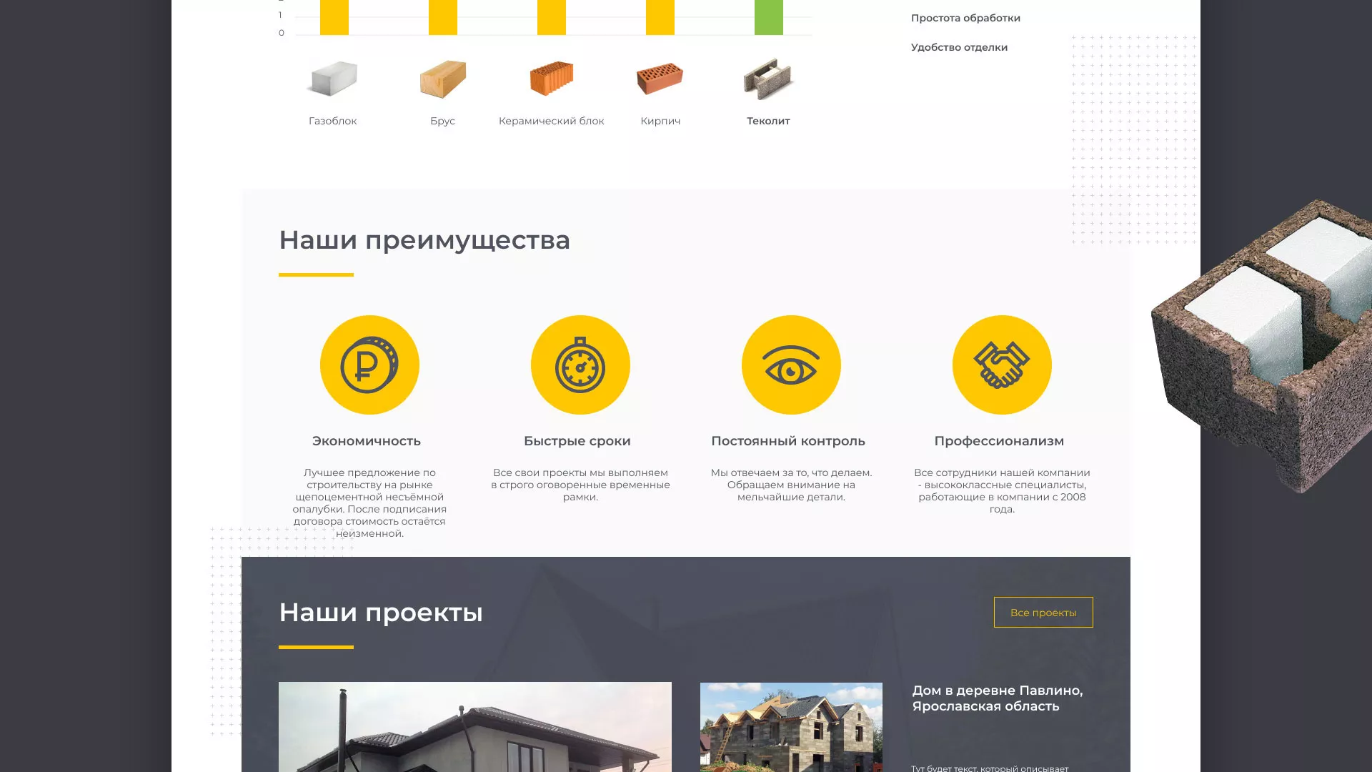 Создание сайта для строительной компании «ЭКОДОМ» в Свердловском